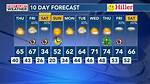 10 Day Weather Forecast for Meridian, Ms (601) Area