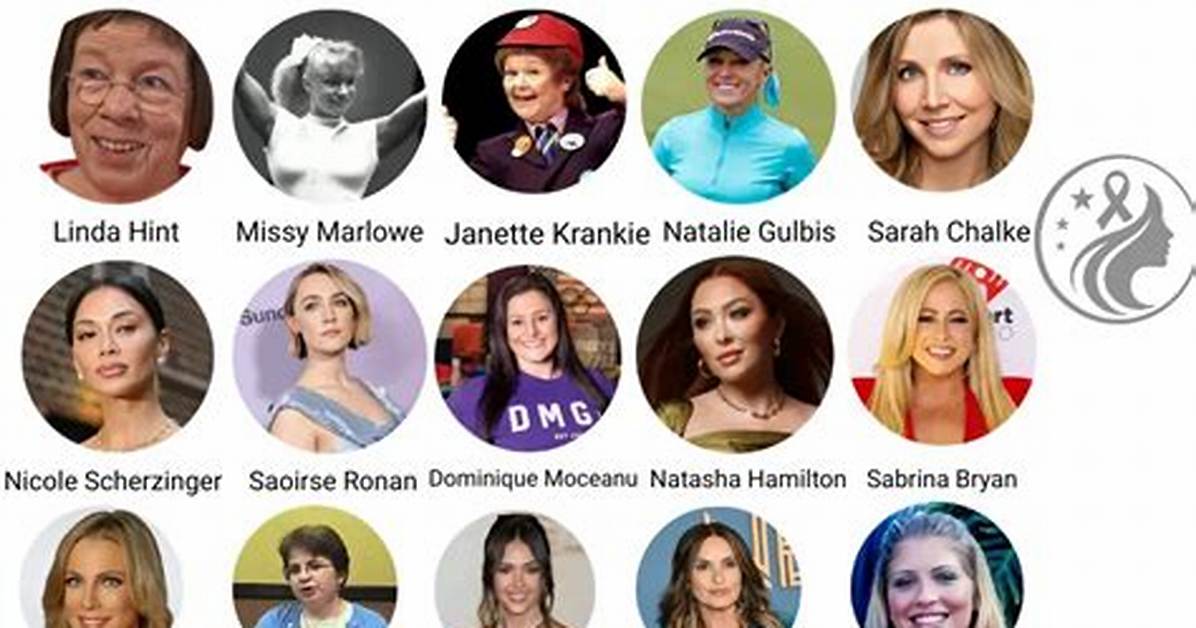 10 Famous Faces with Turner Syndrome