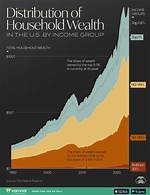 A Breakdown of His Wealth and Success