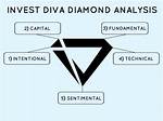 A Comprehensive Analysis of the "Mini Diva Only Fans Leak"