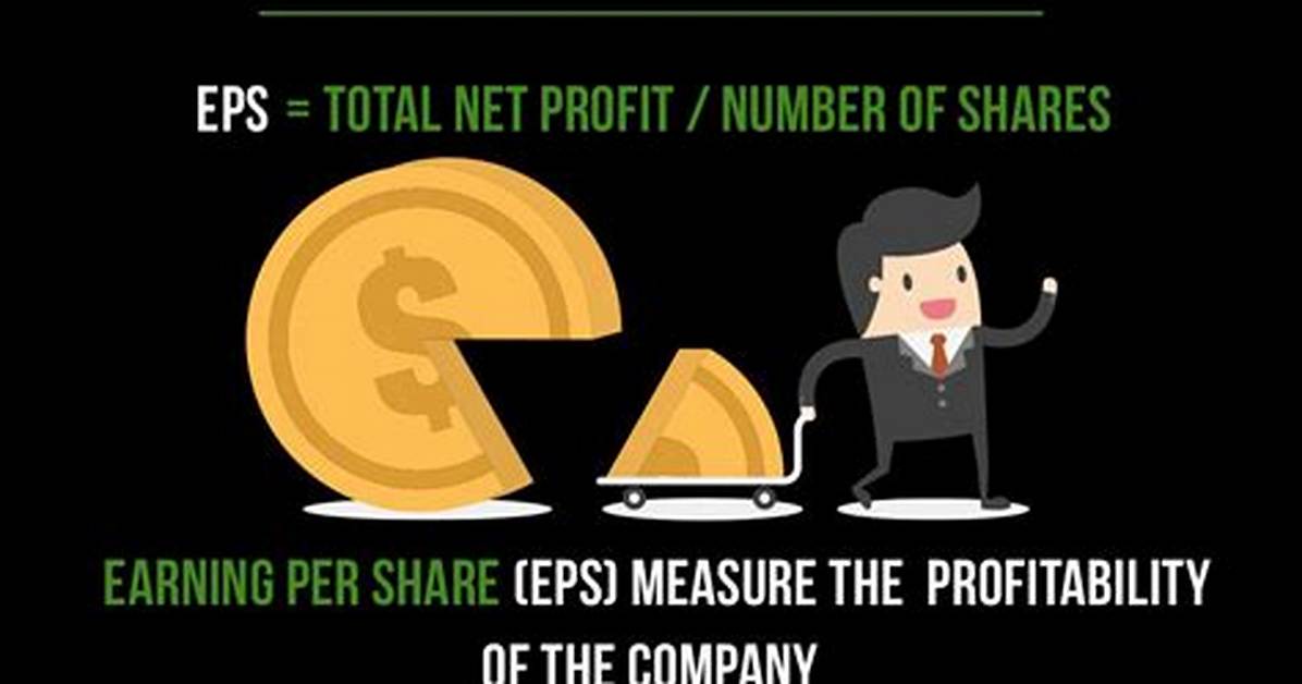 A Comprehensive Guide to Her Earnings