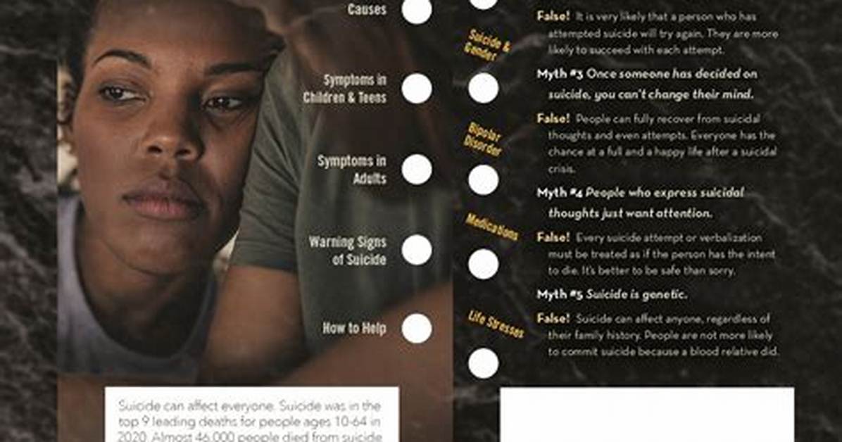 A Guide for Suicide Prevention and Mental Health Awareness