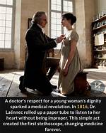 A Historical Journey of Medical Ingenuity