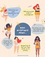 A Journey of Body Image and Acceptance