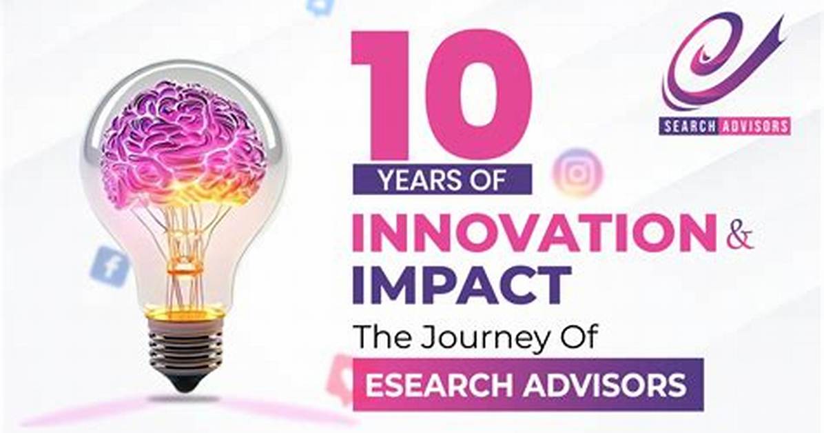 A Journey of Innovation and Impact in Contemporary Music