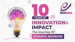 A Journey of Innovation and Impact in Contemporary Music