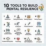 A Journey of Love, Resilience, and Mental Wellness