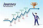A Journey of Success, Family, and Professionalism