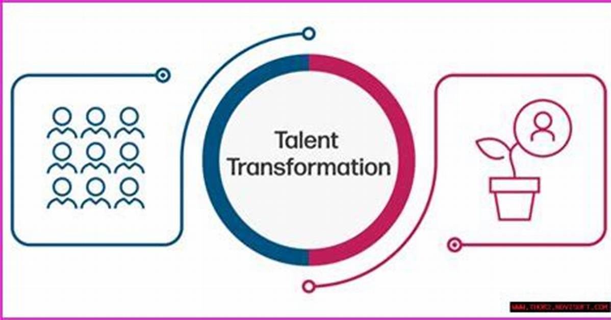 A Journey of Transformation and Captivating Performances