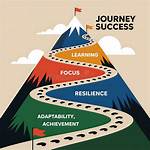 A Journey Through Wealth and Success