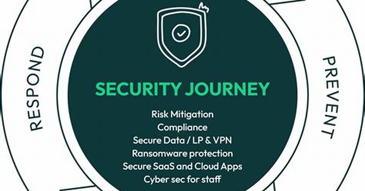 A Journey to Security and Excitement