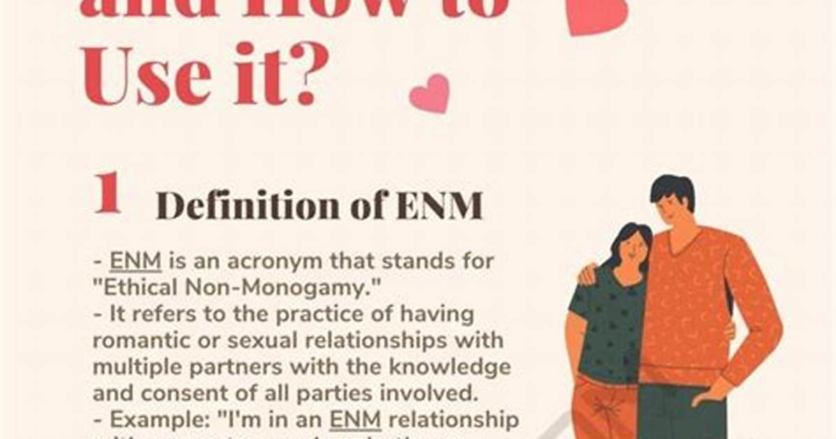 All About Enm: Understanding the Meaning and Basics