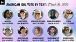 American Idol 2021 Vote Text Codes Explored: Here's How to Vote This Year! Mon 19 April 2021