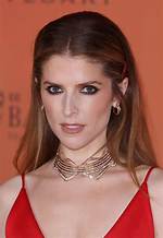 Anna Kendrick Hot: Unveiling the Allure of a Hollywood Star