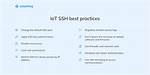 Best Remote Access Iot Device Ssh: a Comprehensive Guide to Secure Connections