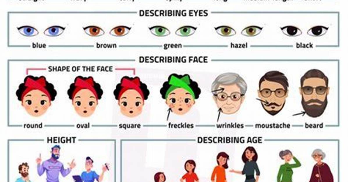 Biography, Age, Nationality, and Physical Attributes