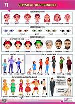 Biography, Age, Nationality, and Physical Attributes
