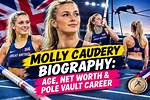 Biography, Career, and Net Worth