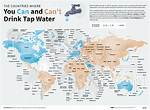 Can You Drink the Tap Water in Hawaii?