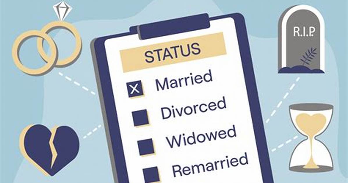 Cirie's Marital Status and the Secrets of Her Enduring Marriage