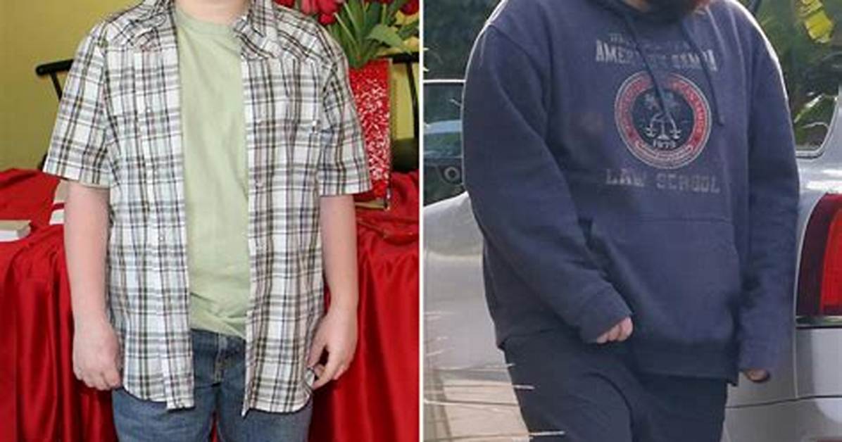 Danny Masterson and Angus T. Jones: a Deep Dive into Their Careers and Controversies