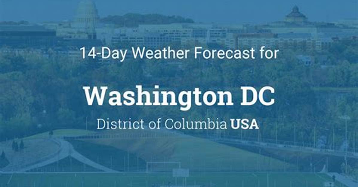 Dc Weather Today: Your Ultimate Guide to the Current Climate in Washington, D. C.