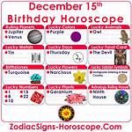 December 15 Zodiac Horoscope Birthday Personality