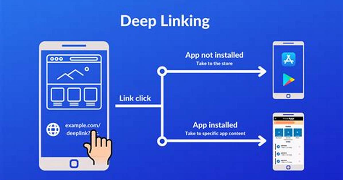 Deep Hot Link: Understanding the Concept, Benefits, and Best Practices