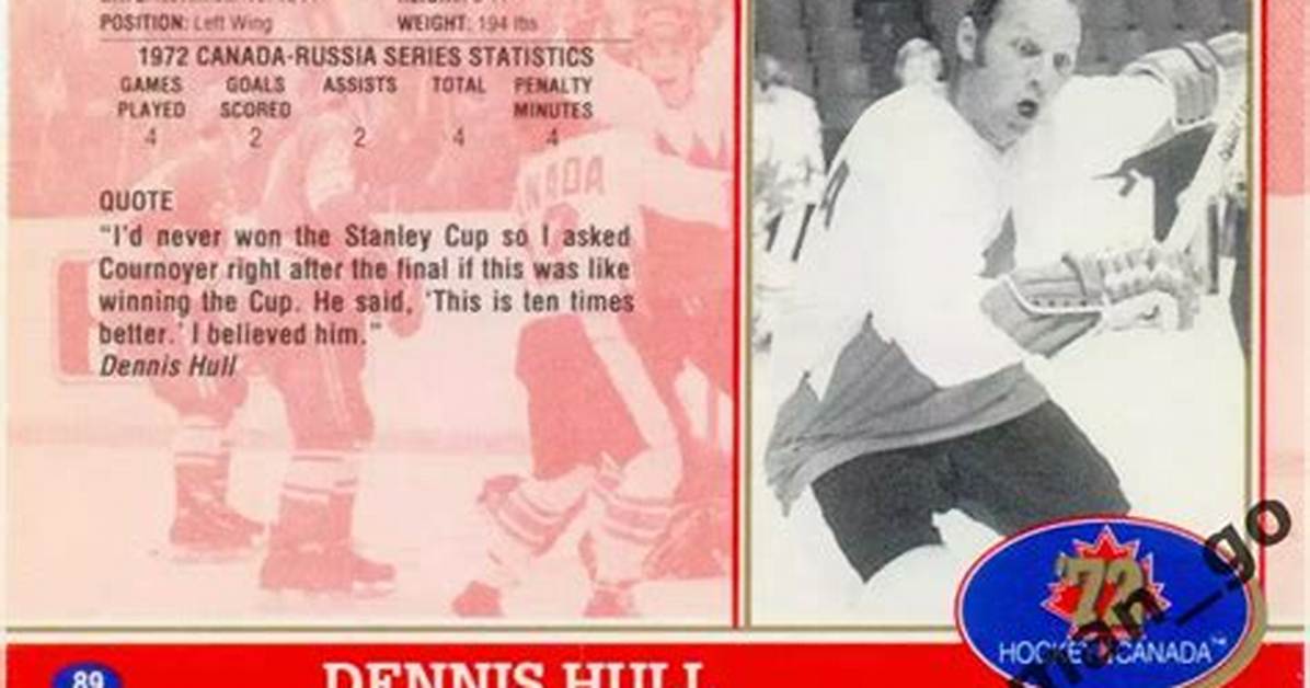 Dennis Hull