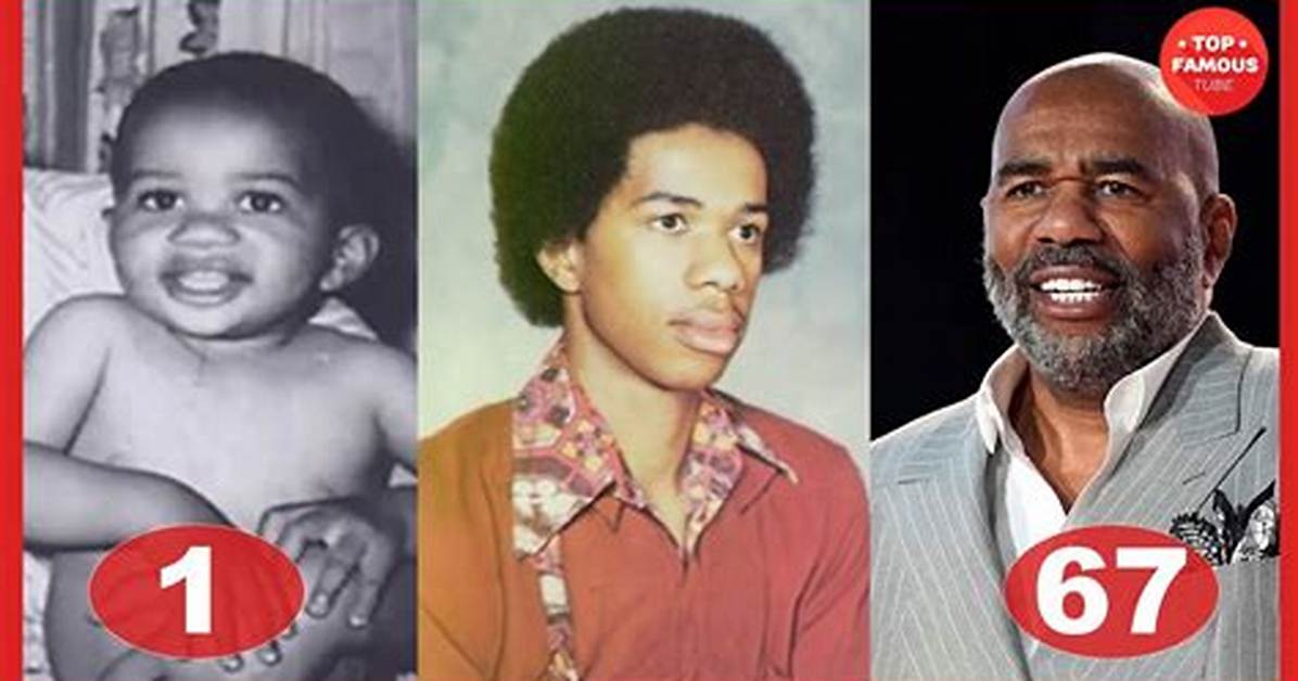 Did Steve Harvey Die Before? Uncovering the Truth