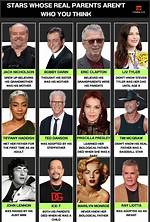 Discover the Identities of His Parents