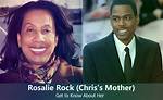 Discover the World of Rosalie Rock Born