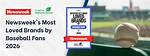 Discoveries and Insights for Enlightened Baseball Fans