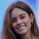 Discovering Anna Malygon's Height: a Comprehensive Insight