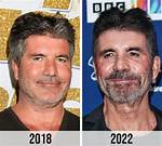 Discovering the Age of Simon Cowell's Son: a Journey into Family Life