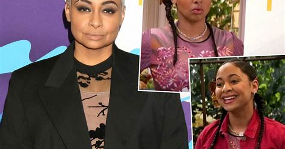 Disney's 'That's So Raven' Star Anneliese Van Der Pol Speaks out on 'Racism' During Casting