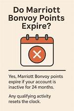 Do Marriott Points Expire? ·