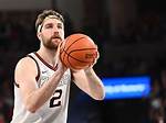 Drew Timme's Height in Basketball