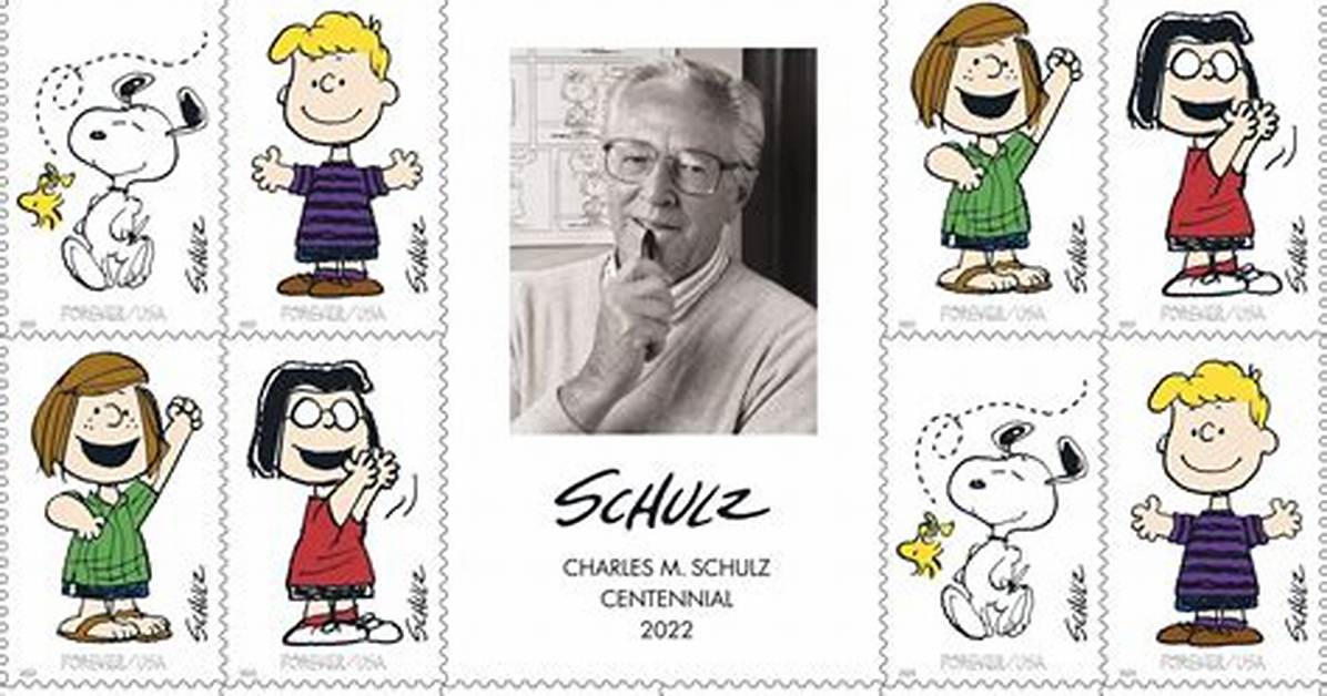 Exploring Charlie Brown and Peanuts Characters: an in-Depth Look