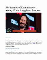 Exploring Keanu Reeves Endorsements: a Journey Through His Branding Partnerships