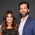 Exploring Kimberly Guilfoyle's Relationship with Donald Trump