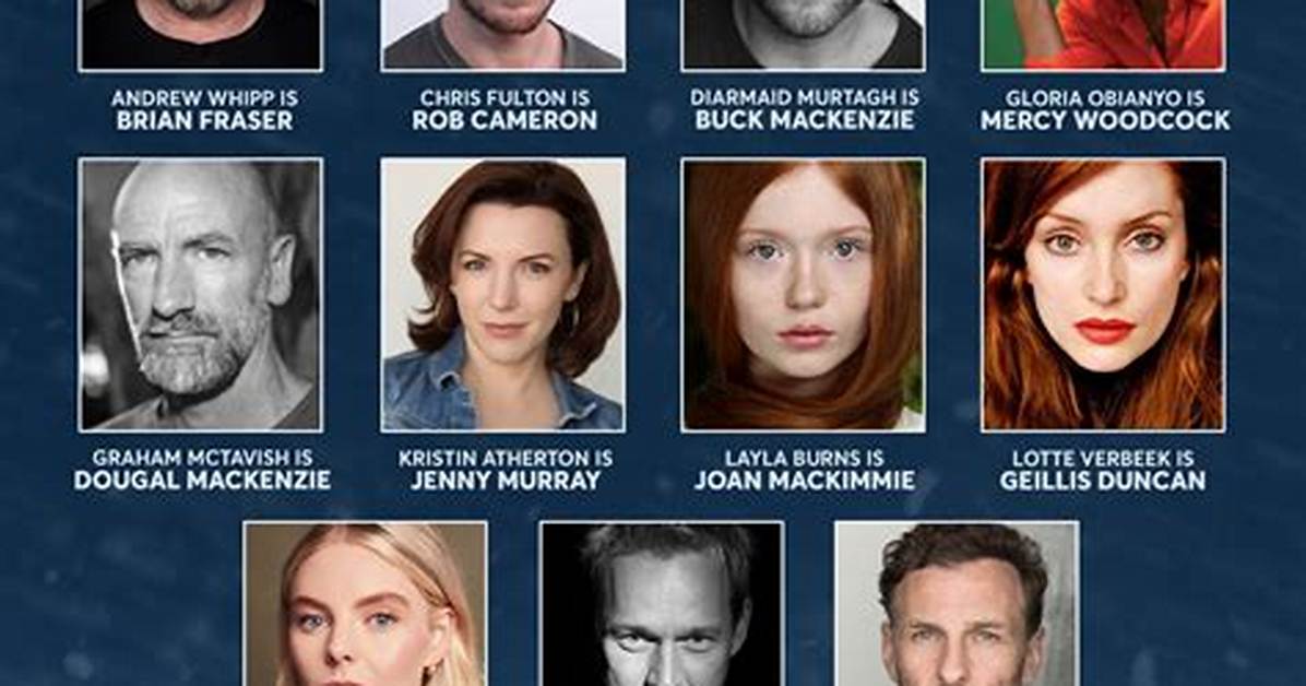 Exploring the Actors of Outlander: Their Journey in Time and Performance