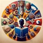 Exploring the Cultural Impact and Inspiring Self-Expression