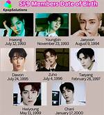 Exploring the Dynamic World of Sf9 Members