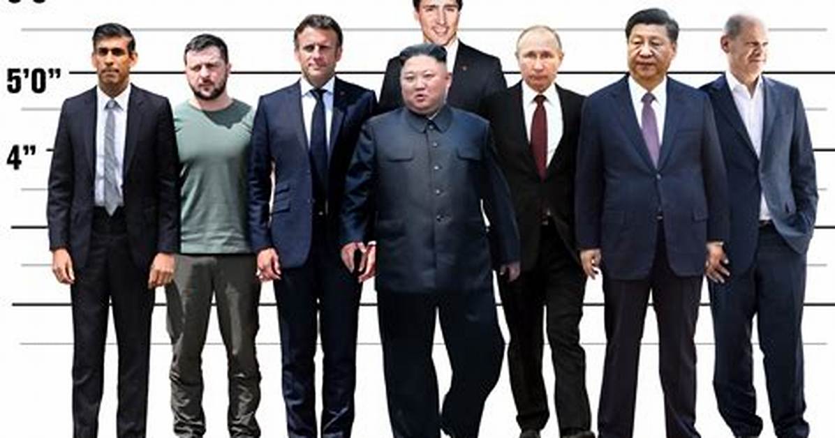 Exploring the Height of Putin: How Tall Is He?