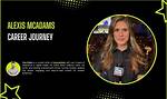Exploring the Life and Career of Alexis Dziena