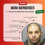Exploring the World of "Dr Mark Weinberger Monica Specogna"