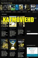 Exploring the World of Katmoviehd. Rs: Your Gateway to Movies