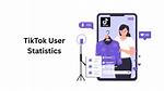 Facts to Know About Tiktok Star Correo