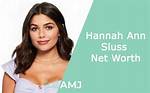 Fame | Hannah Ann Sluss Net Worth and Salary Income Estimation Jan, 2024